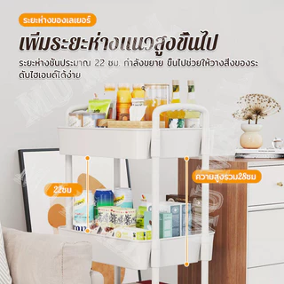 ชั้นวางของรถเข็นพลาสติก 3/4/5ชั้น พร้อมล้อเลื่อน+ที่จับ เคลื่อนย้ายสะดวก วางของในครัว รุ่นฮิต พร้อมส่ง!