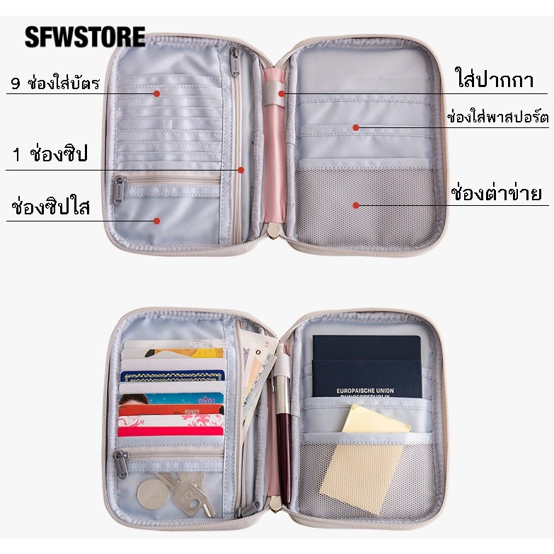 ShopAt.Two[A8138] กระเป๋าพาสปอร์ต กระเป๋าใส่หนังสือเดินทาง ป้องกัน RFID