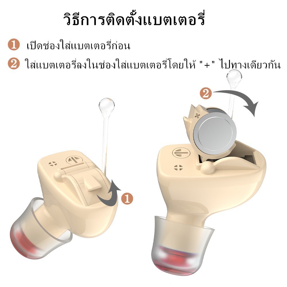 เครื่องช่วยฟังดิจิทัล แบบซ่อนได้ ขนาดเล็ก