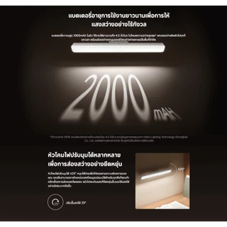 (รับประกันศูนย์ไทย 1 ปี) Xiaomi Magnetic Reading Light Bar โคมไฟ โคมไฟอ่านหนังสือ ป้องกันแสงสีฟ้าRG0 ปรับมุมแสงได้