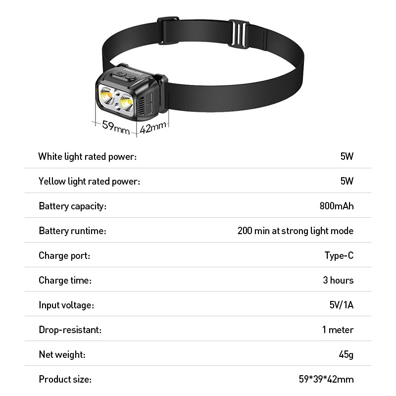 Philips ไฟหน้าแบบ Dual Beam สีเหลือง-ขาว - รูปที่ 7