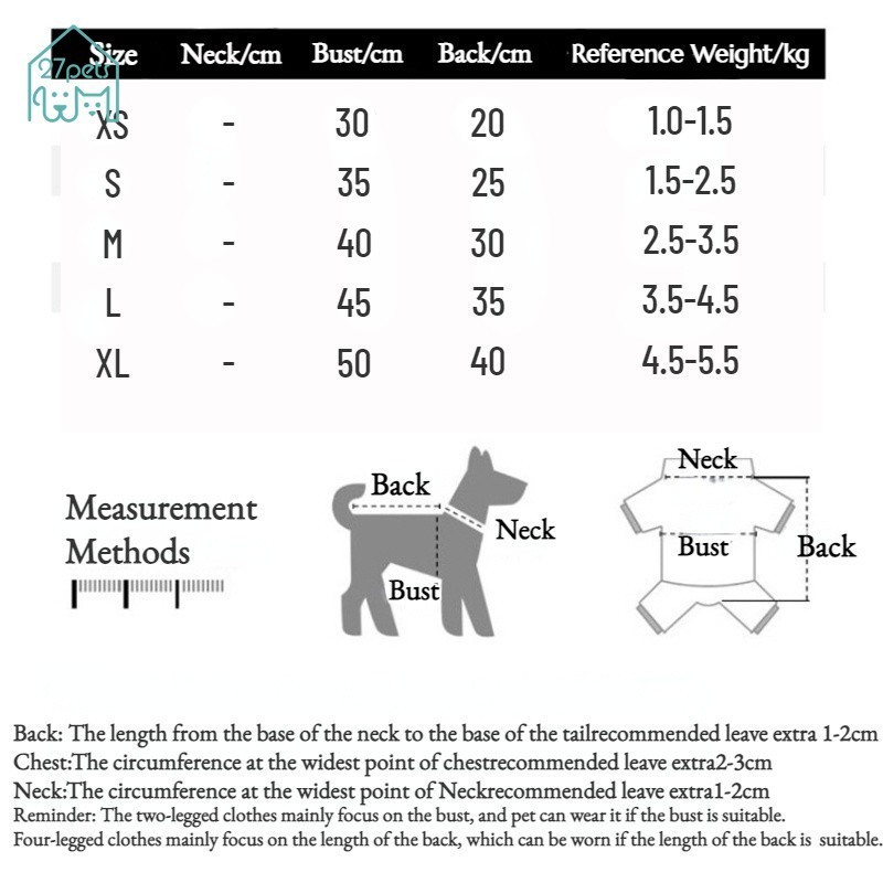 รูปภาพ 3
