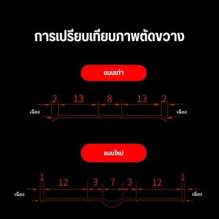 เทปPVCกันน้ำใช้ปิดร่องขอบอ่าง เทปกันน้ํา เทปติดขอบห้องน้ำ เทปติดขอบซิงค์ล้างจาน ป้องกันคราบมัน กันเชื้อรา ใช้งานสะดวก