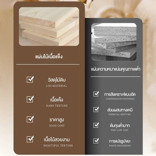 กรอบรูปไม้ แต่งบ้าน 4x6นิ้ว/5x7นิ้ว กรอบรูปใส เรียบง่าย การตั้งค่าตาราง photo