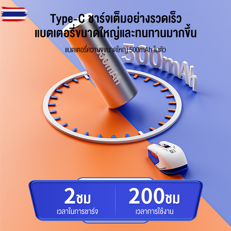 KIVEE เมาส์ไร้สาย Sci-Fi Mecha สไตล์ชาร์จเงียสำนักงานเมาส์สำหรัเล่นเกม2.4กรัมหนูสำหรัแล็ปท็อปพีซี Er