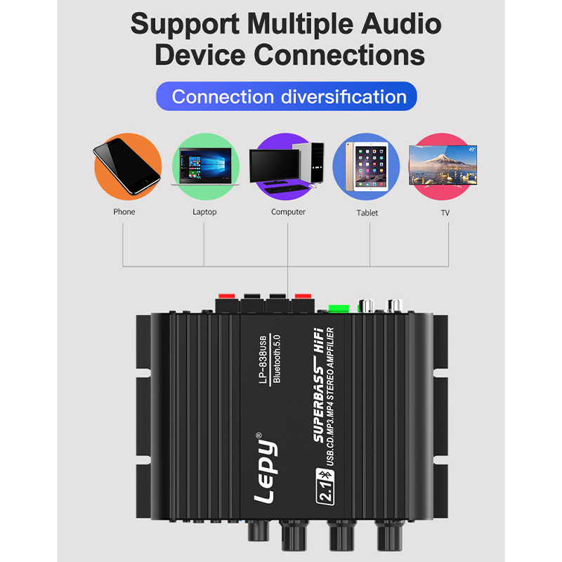 [Shopee Choice] รุ่นอัพเกรด Mini Car Amplifier Audio HiFi Sound Cars Home Amplifiers USB Biuetooth MP3 เครื่องเล่นเพลงพร้อมรีโมทคอนโทรล