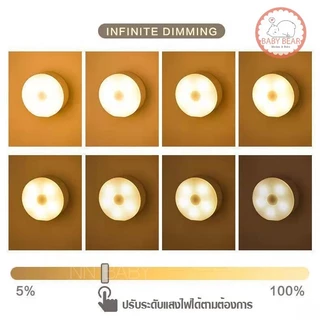 โคมไฟLED โคมไฟหัวเตียง ไฟ LED ปรับได้ 3 สี ไฟกลางคืน ชาร์จผ่านUSB AO06