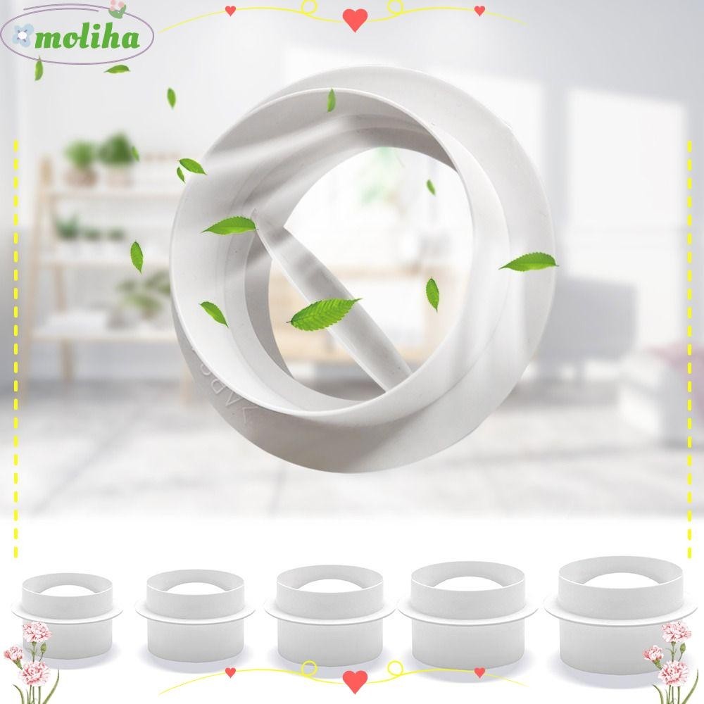 Moliha วาล์วตรวจสอบท่อไอเสีย พลาสติก ทรงกลม 80 100 110 150 200 มม. แบบพกพา สําหรับห้องครัว