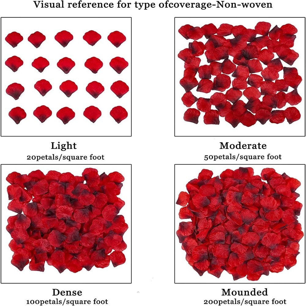 กลีบดอกกุหลาบประดิษฐ์ ผ้าไหม สีแดง โรแมนติก สําหรับตกแต่งงานแต่งงาน ปาร์ตี้ วันวาเลนไทน์ 100 ชิ้น - รูปที่ 5