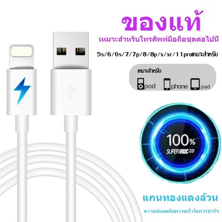 สายชาร์จ Micro USB L Type C ยาว 1 เมตร Super Fast Charging Cable USB Mirco For iPHONE 5A