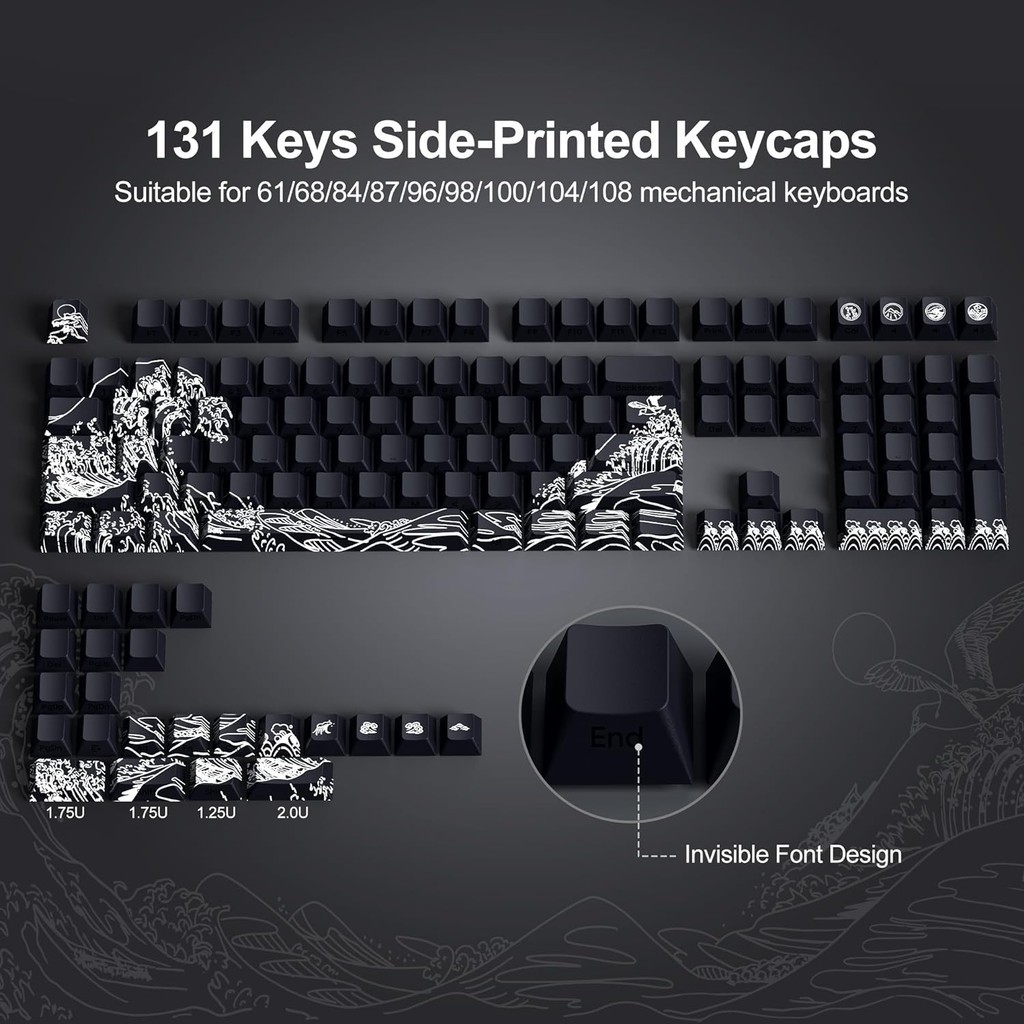 Xvx Shine Through Keycaps - PBT Dye Sub Keycap Set, Side Print Keycaps, 131 Keys Cherry Profile Cust