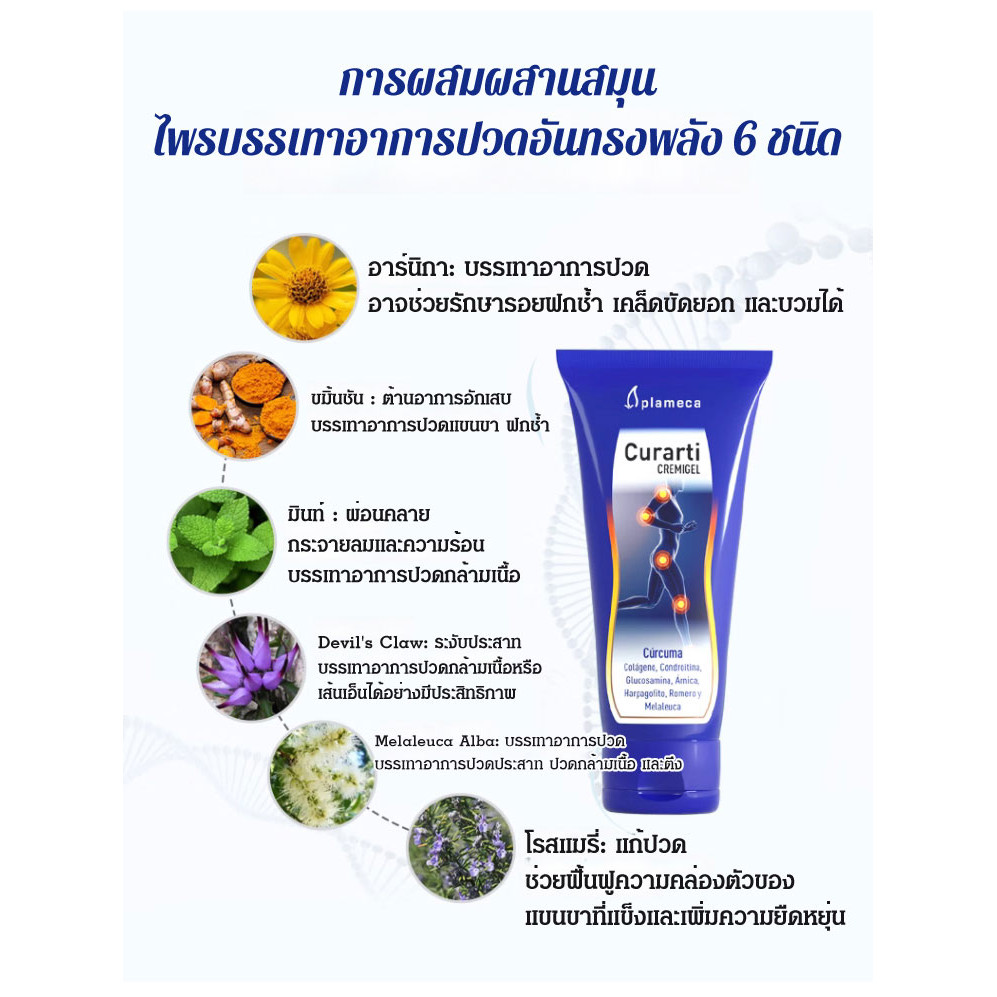 💕ขายดี💕【COD】คอนดรอยตินข้อต่อเจล ชุดชั้นใน เจลบํารุงข้อต่อ บรรเทาอาการปวดได้ 4 เท่า ความปลอดภัย แข็งตัว ผ่อนคลาย - รูปที่ 2