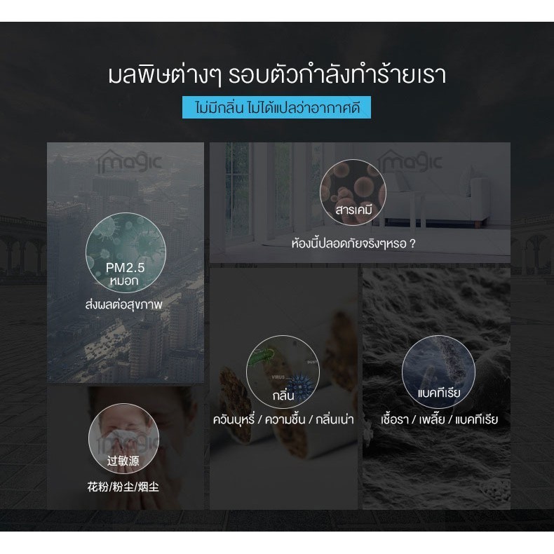 เครื่องฟอกอากาศ เครื่องฟอกอากาศฟังก์ชั่นภาษาไทย สำหรับห้อง 40 ตร.ม.กรองฝุ่น ควัน และสารก่อภูมิแพ้ ไรฝุ่น รับประกัน1ป ราคา ถูกที่สุด ดีลบีเคเค แกลเลอรีภาพที่ 3