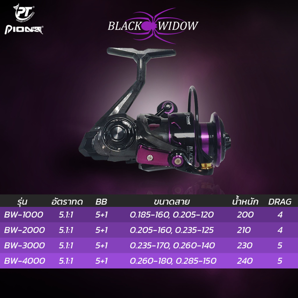 รอกเบท Pioneer รุ่น Black Widow รอกสปิน 5+1BB รอบ 5.1:1 สีดำ/ม่วง มีเบอร์ 1000-4000 บอดี้กราไฟท์แข็งแรง รอกสวย