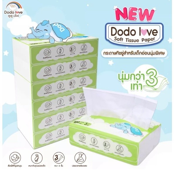 [ยกแพ็ค 6] Soft Tissue Paper ทิชชู่เช็ดหน้า ทิชชู่แห้ง กระดาษทิชชู่ ทิชชู่สำหรับเด็ก แบบนุ่มพิเศษ 3 เท่า ราคา ถูกที่สุด ดีลบีเคเค รูปภาพหลัก