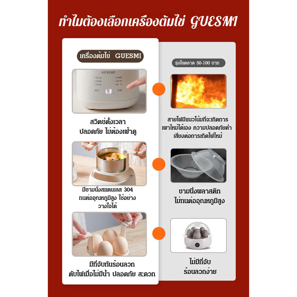 💕ของแท้ 100%💕หม้อนึ่งไข่อัตโนมัติ ขนาดเล็ก อเนกประสงค์ สําหรับครัวเรือน เครื่องนึ่งไข่อัตโนมัติเต็มรูปแบบ thumbnail 9