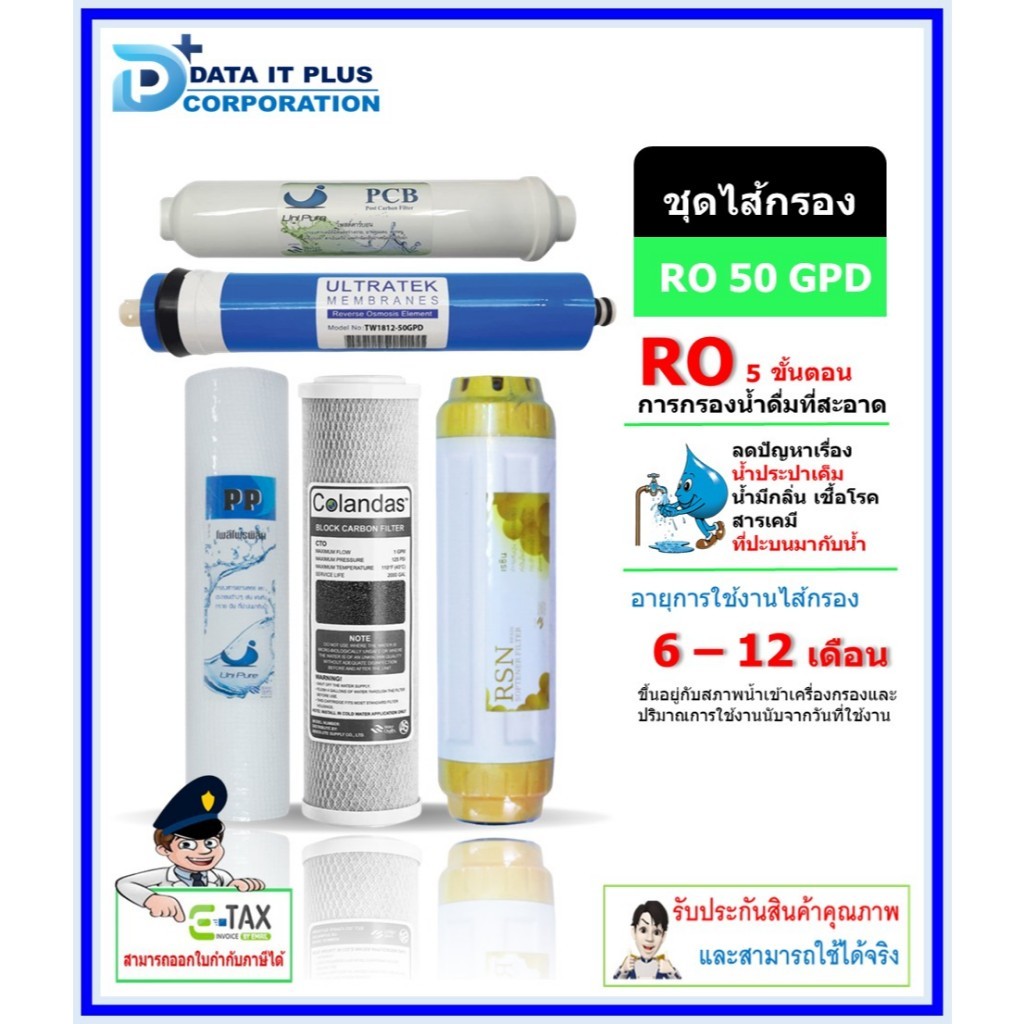 ชุดไส้กรองเครื่องกรองน้ำระบบ RO รุ่น RO 50 GPD