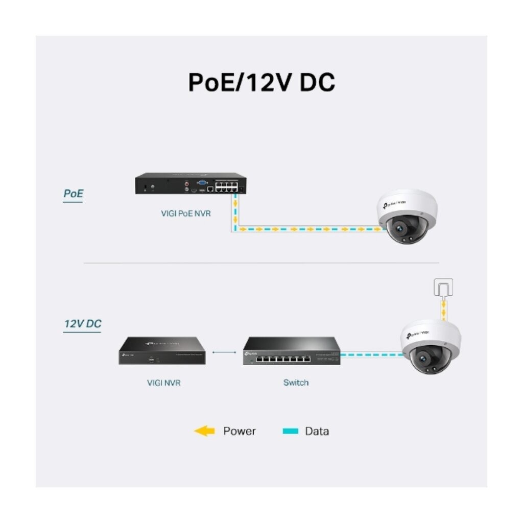 TP-LINK VIGI C230I 3MP IR DOME NETWORK CAMERA กล้องวงจรปิดภายใน