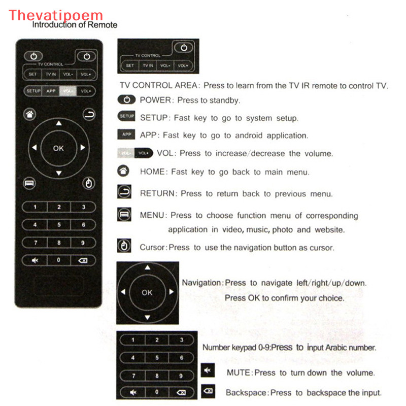 [Thevatipoem] ขายดี รีโมตคอนโทรล สําหรับ T95X T95M T95N MXQ MXQ Pro 4K Android Smart TV Box