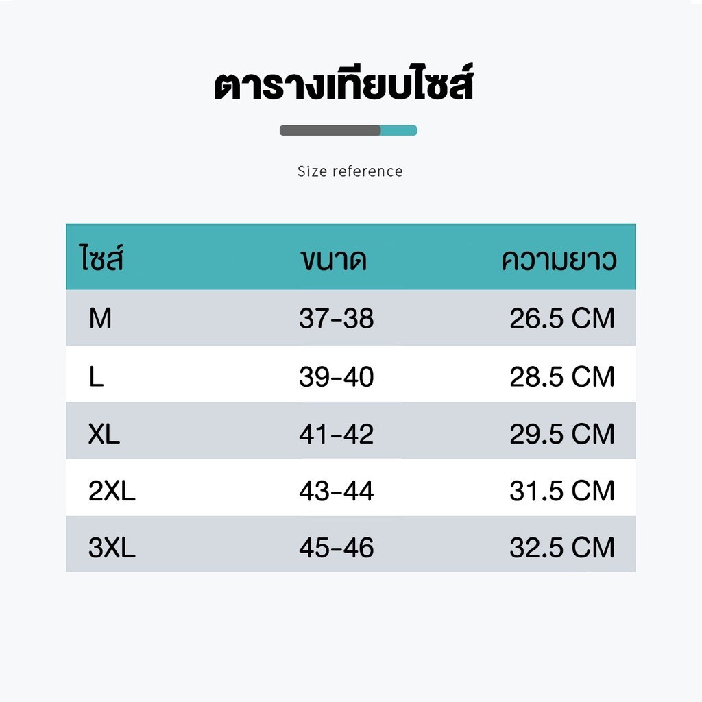 【🚚สินค้าคงคลังเฉพาะจุด】ที่ครอบรองเท้ากันฝน ถุงคลุมรองเท้า ถุงคลุมเท้า ฝนตกหนัก 🌩🌧⛈น้ำท่วมแค่ไหนก็ไม้กลัว!!!☔