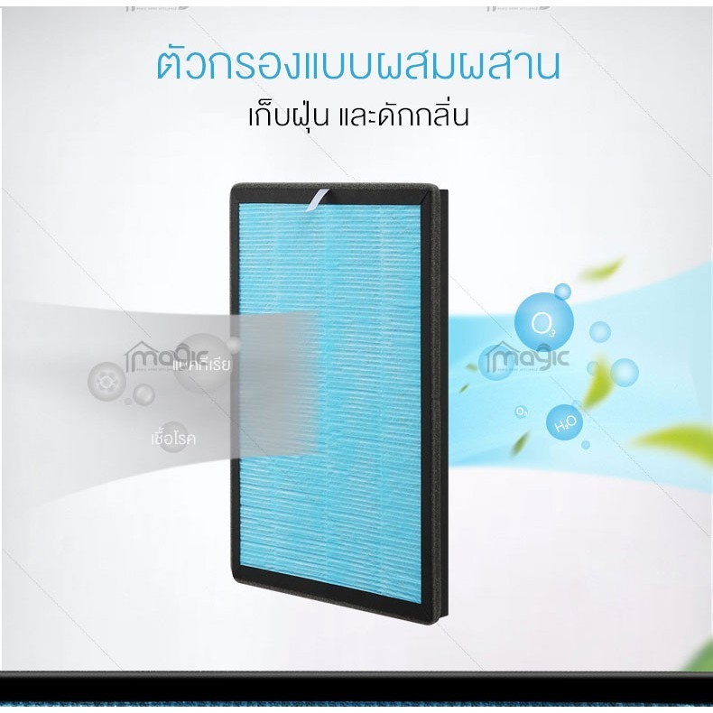 เครื่องฟอกอากาศ เครื่องฟอกอากาศฟังก์ชั่นภาษาไทย สำหรับห้อง 40 ตร.ม.กรองฝุ่น ควัน และสารก่อภูมิแพ้ ไรฝุ่น รับประกัน1ป ราคา ถูกที่สุด ดีลบีเคเค แกลเลอรีภาพที่ 7