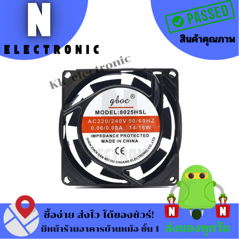 พัดลม ขนาด 80x80x25 (3นิ้ว) 2สาย ไฟ220v พร้อมส่งในไทย