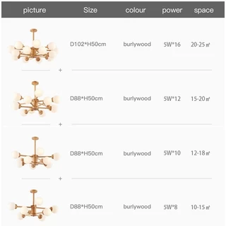 โคมไฟระย้า Led สไตล์นอร์ดิก โมเดิร์น สําหรับตกแต่งห้องนอน ห้องนั่งเล่น
