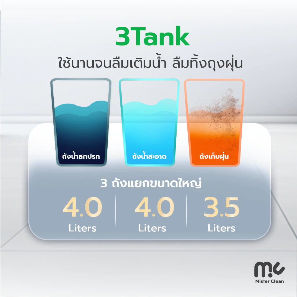 หุ่นยนต์ดูดฝุ่นถูพื้น MC Alpha พร้อมแท่นเก็บฝุ่นซักผ้าอัตโนมัติ thumbnail 4
