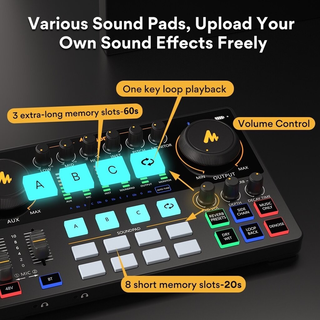 ส่งด่วน ศูนย์ไทย Maono AU-AME2 / Maono Maonocaster AU-AME2A Maonocaster Studio Audio Interface Mixer