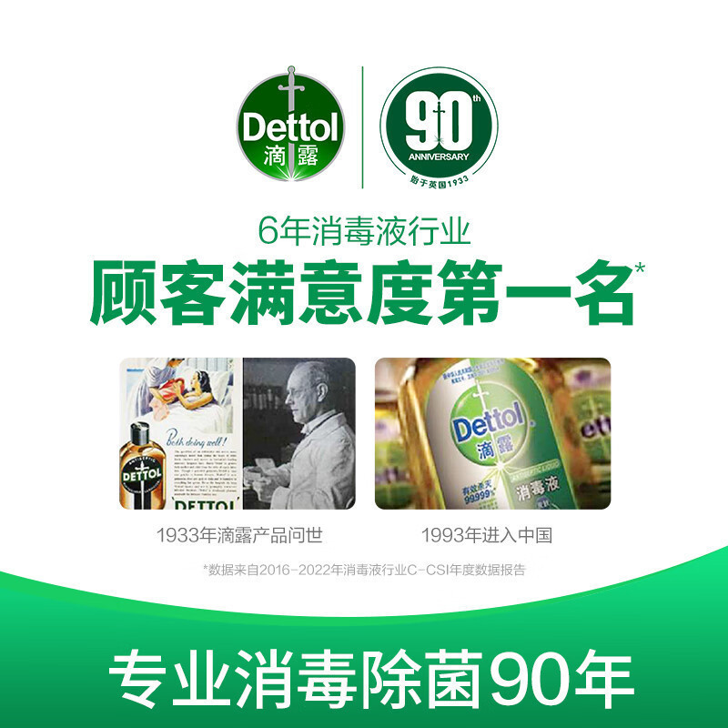 Dettol+1.25 Care Manufacturer Two &gt; หัวปั๊มเจลล้างมือ ป้องกันแบคทีเรีย 2 เดตตอล 450 กรัม 450 กรัม พร้อมส่ง