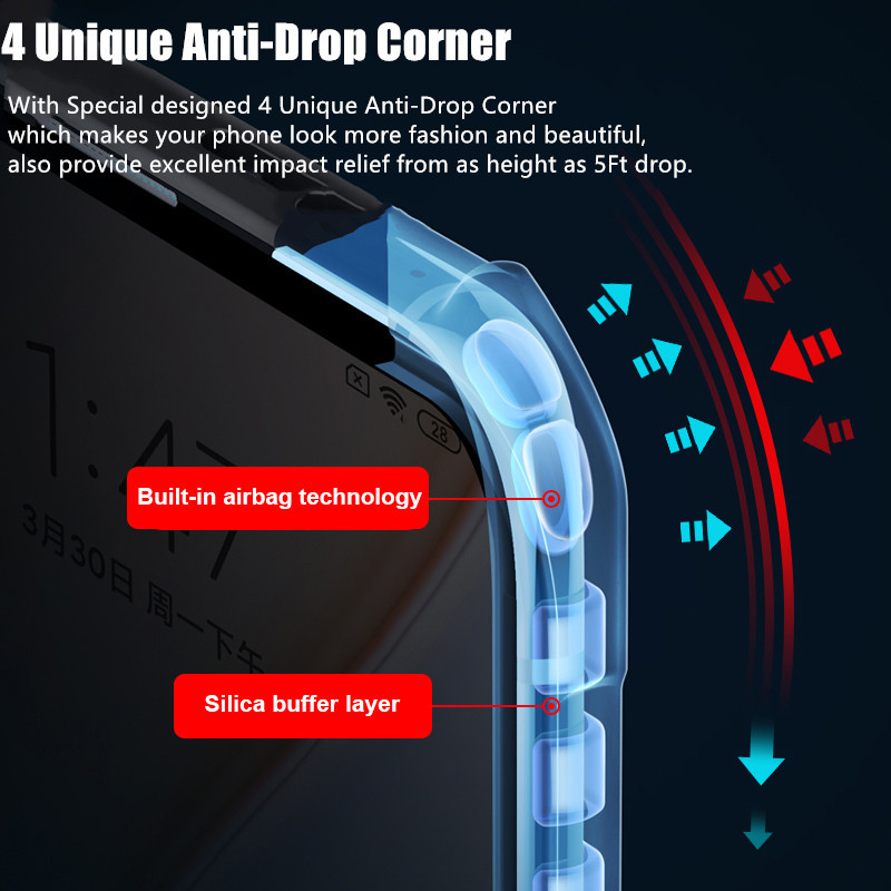 สําหรับ OPPO F11 Pro CPH1969 CPH1987 CPH2063 CPH2039 Slim อะคริลิคโปร่งใสกลับกรณีเสริมมุม Soft TPU กรอบกันชนฝาครอบ - รูปที่ 6