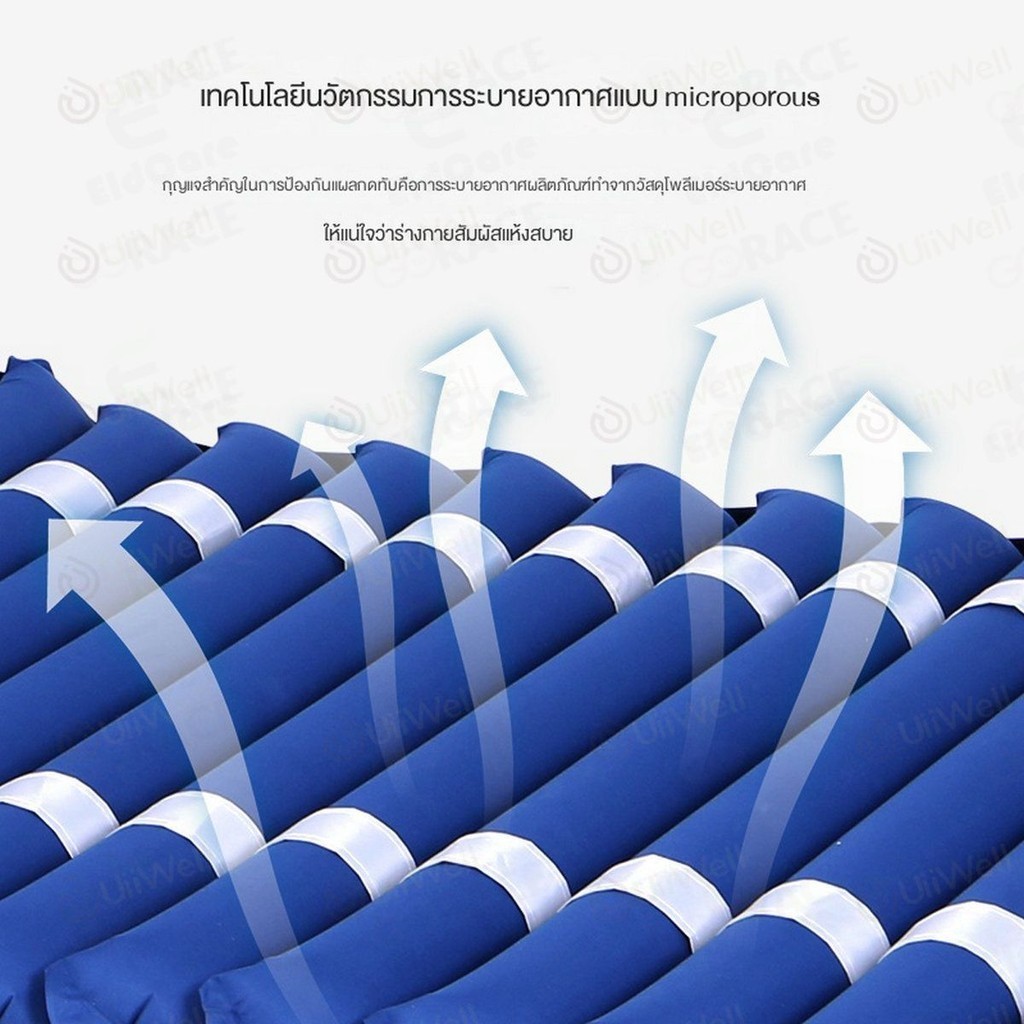 ป้องกันแผลกดทับ  ที่นอนลมป้องกันแผลกดทับ มี อย.(QDC300B)(เครื่องปั้มลมP1000)(แถมลอนอะไหล่ 1ลอน)