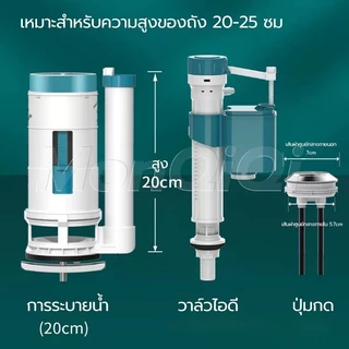 อะไหล่ชักโครก แกนน้ำเข้าชักโครก ลูกลอยในตัว ชักโครกชุดลูกลอยในตัว แกนน้ำออก พร้อมปุ่มกด ใช้กับชักโครกรุ่นมาตรฐานทุก