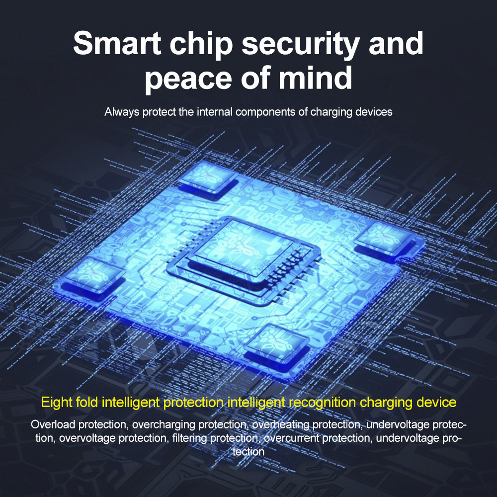 อะแดปเตอร์ซ็อกเก็ตที่จุดบุหรี่ 120W 12V 24V USB PD แบบชาร์จเร็ว สําหรับรถยนต์ DVR GPS Dashcam - รูปที่ 5