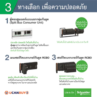 Schneider SET ตู้แสควร์ดี 10 ช่อง + เมนเบรกเกอร์ 50A + ลูกย่อยเซอร์กิตเบรกเกอร์ 32A/20A/16A ตู้ไฟ 1 เฟส 2 สาย 240 โวลท์