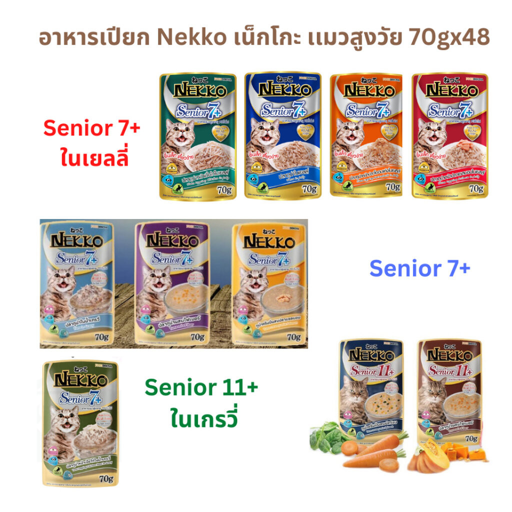 Nekko อาหารแมวเปียก เน็กโกะ แมวสูงวัย ขนาด 70gx48 ซอง ยกลัง คุ้มราคา