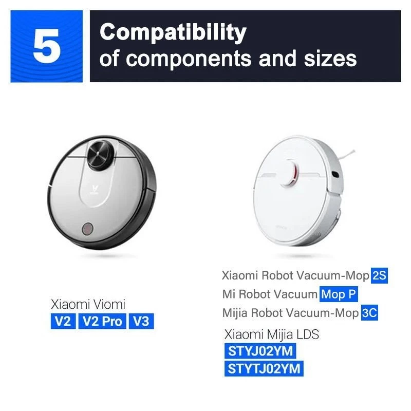 อะไหล่แปรงหลัก Xiaomi Robot Vacuum Mop 3C B106CN / S10 thumbnail 6