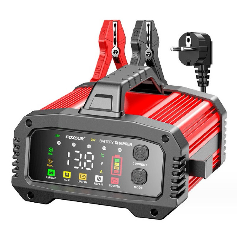 รูปภาพ 2