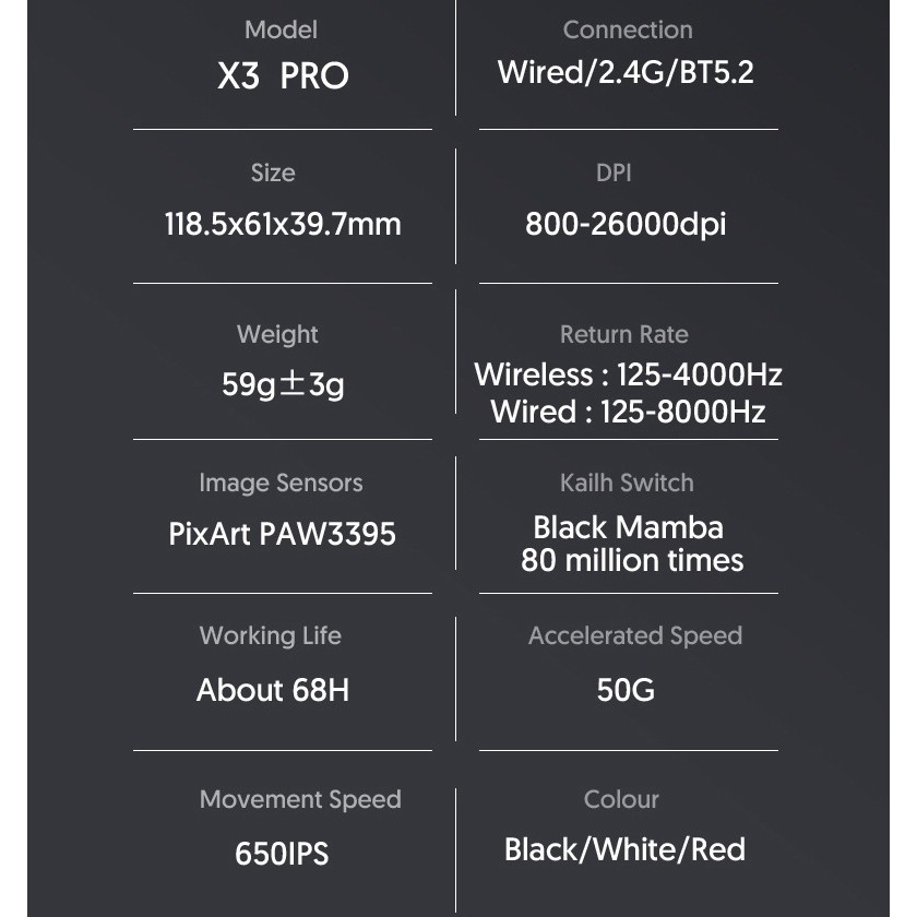 Attack Shark X3 Pro 4K/8K เมาส์ไร้สาย Tri-Mode 2.4G 5.2BT 26000DPI PAW3395 เมาส์สํานักงานเกม