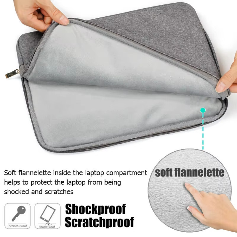 🚚COD🚚 กระเป๋า ใส่ Notebook Tablet Laptop แท็บเล็ต แล็ปท็อป ขนาด 11 11.6 13.3 14 15.6 นิ้ว มีหูหิ้ว กันน้ำ - รูปที่ 5