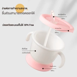 COD แก้วหัดดื่มกันสำลัก ถ้วยหัดดื่ม 150/160/300/330 ML วัสดุที่ปลอดภัย ซิลิก้าเจล