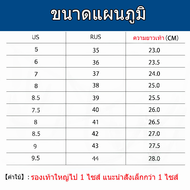 KENEN SANDAL รองเท้าเชือกถักรัดส้นแนวใหม่ สำหรับชายและหญิง รวม 10 สี พร้อมส่ง 35-44