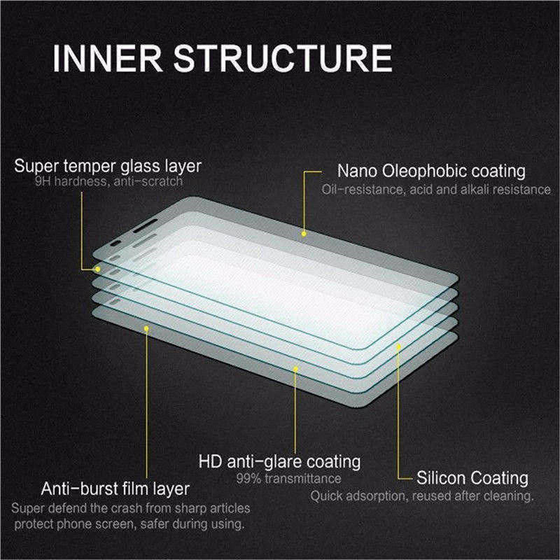 สําหรับXiaomi 15T Pro 15TPro 14T 14TPro 13T 12T 11T 2024 โทรศัพท์กระจกนิรภัยป้องกันหน้าจอกระจกXiaomi14T Mi Mi14Tป้องกันฟิล์มกล้องHD 9Hใสฝาครอบเลนส์ - รูปที่ 3