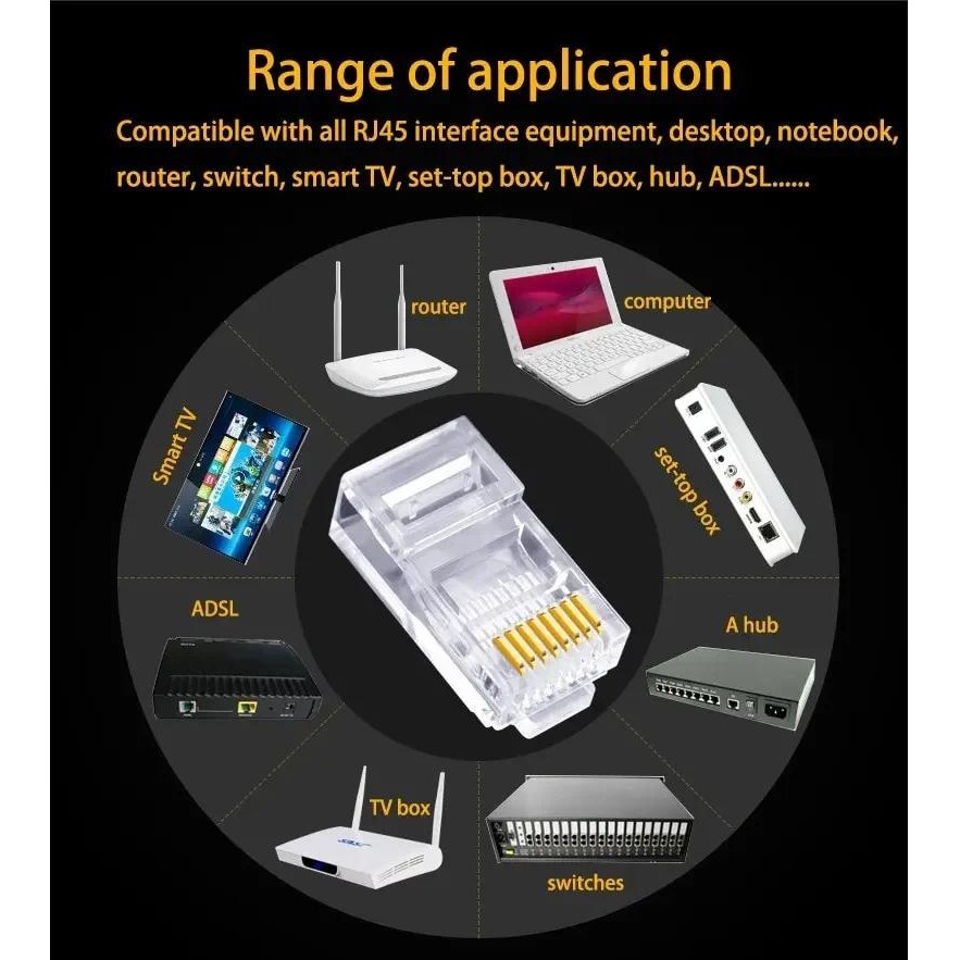 8P8C Crimp End สําหรับสาย Ethernet คอมพิวเตอร์ CAT6 ผ่าน RJ45 Modular Plug Network Connectors - รูปที่ 2