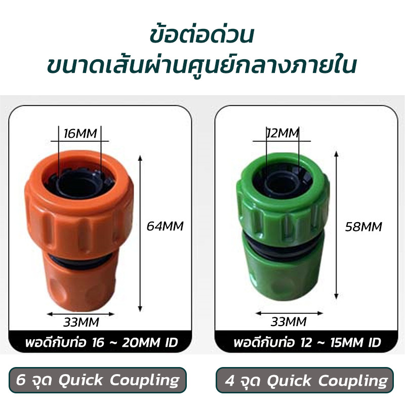 KAISER ฝักบัวรดน้ำ 2000 รู ขนาด 4หุน,5-6หุน ฝักบัวรดน้ำแคคตัส ฝักบัวรดน้ำบอนไซ ฝักบัวรดน้ำต้นไม้ ราคา ถูกที่สุด ดีลบีเคเค แกลเลอรีภาพที่ 2