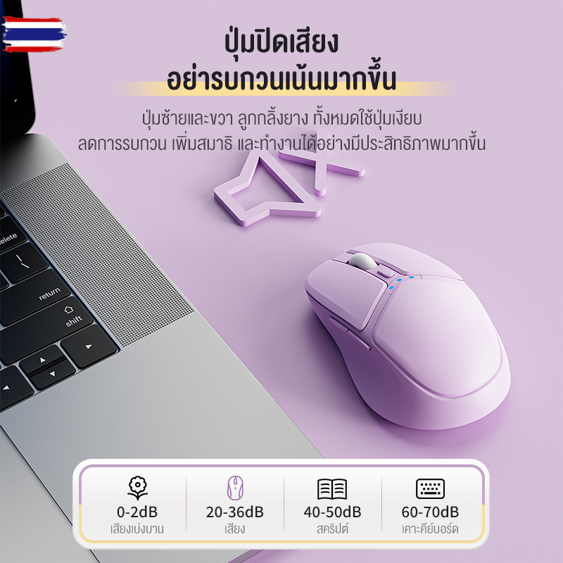 KIVEE เมาส์ไร้สายความเร็วเา น้ำหนักเา, เมาส์น้ำหนักเาพกพาได้เมาส์ไร้สายความเร็วเา PC เกมรุ่นเดียวกัน
