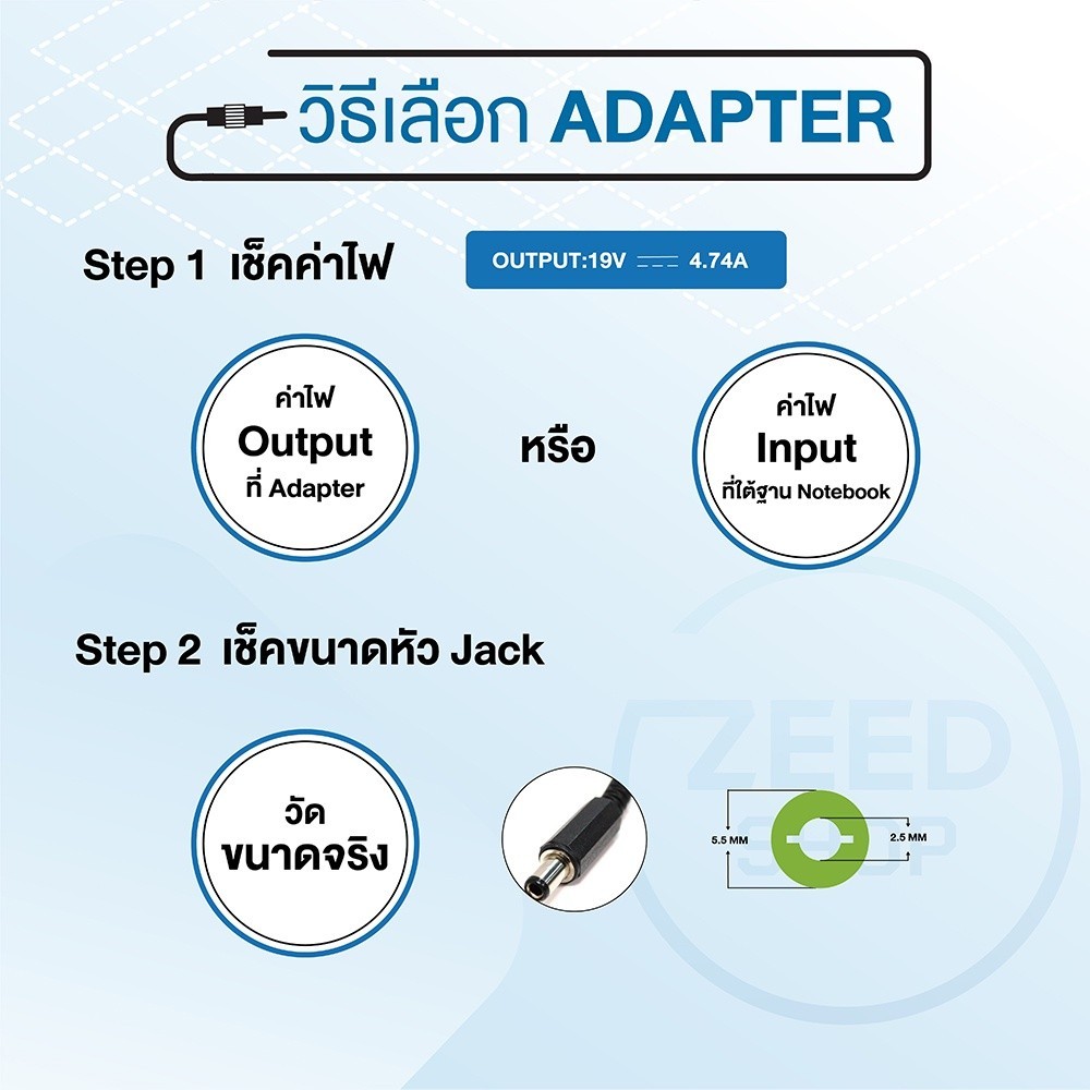 สายชาร์จคอม (ส่งฟรี ประกัน 1 ปี) HP Adapter ของแท้ 19.5V/3.33A 65W หัวขนาด 7.4*5.0mm สายชาร์จ เอชพี 