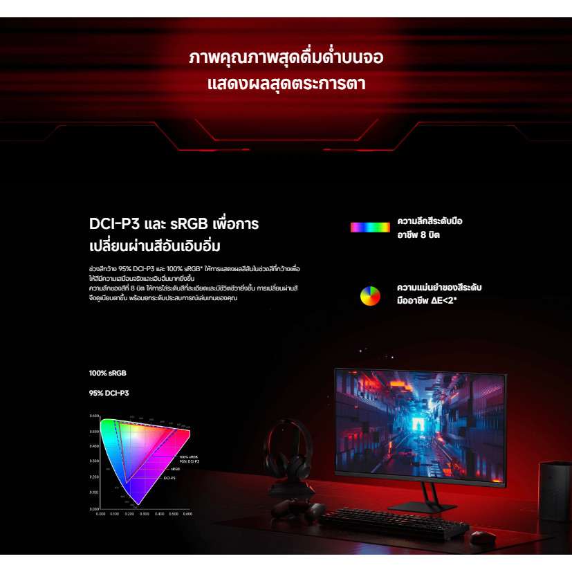 รูปภาพ 6