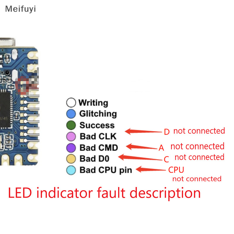 [Meifuyi] 1 ชุดสําหรับ Picofly OLED Chip Upgradable Flashable รองรับ Hwfly Lite Rp2040 สําหรับ Picof