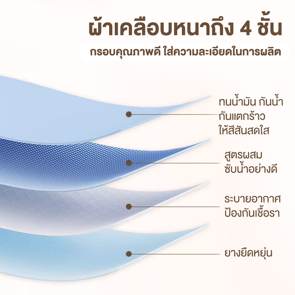 เฟรมผ้าใบ เฟรมวาดรูป เฟรมแคนวา ผ้าฝ้าย แฟลกซ์ ทรงกลม ระบายสีง่าย ใช้ได้ทั้งสีอะคริลิคและสีน้ำมัน - รูปที่ 4